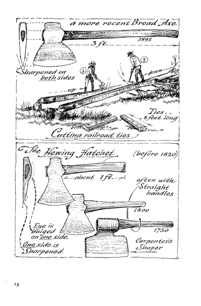 A Reverence for Craft: Eric Sloane & the American Spirit