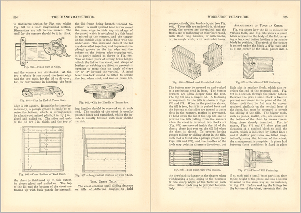 The Handyman's Book
