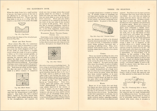 The Handyman's Book