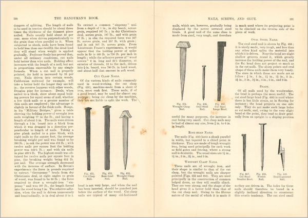 The Handyman's Book